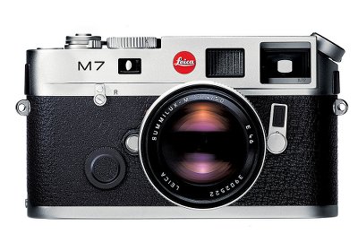 Classic Leica camera