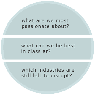 Passion Talent Disruption